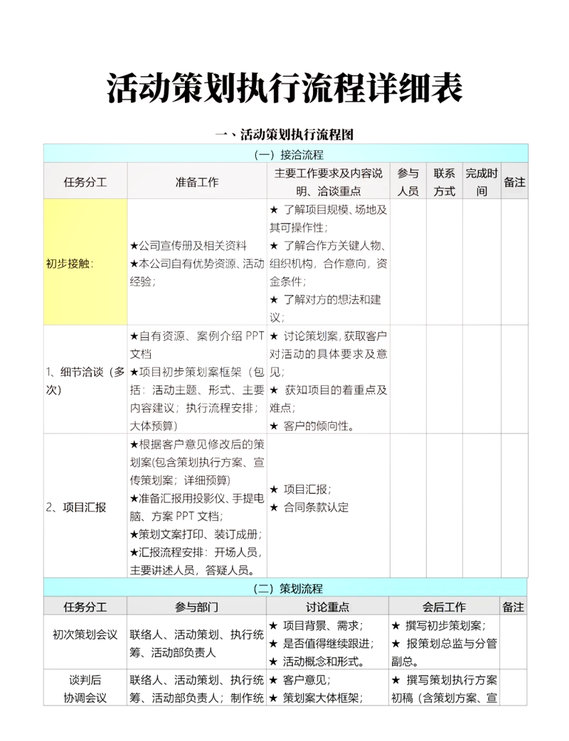品牌策划：打造品牌价值的黄金钥匙