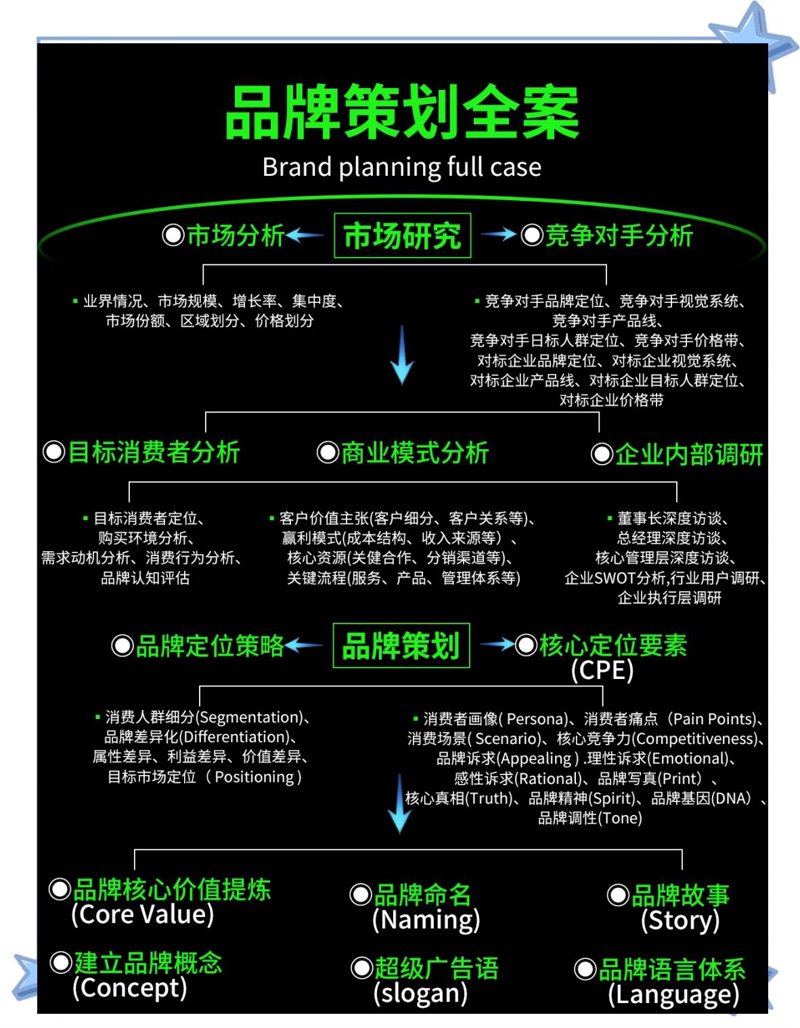 影视制作许可证：你需要了解的那些事儿