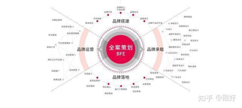 文化传播的方式多种多样，但它们各自有着怎样的特点和适用场景呢？今天我们就来探讨一下文化传播的几种主要途径及其优缺点。