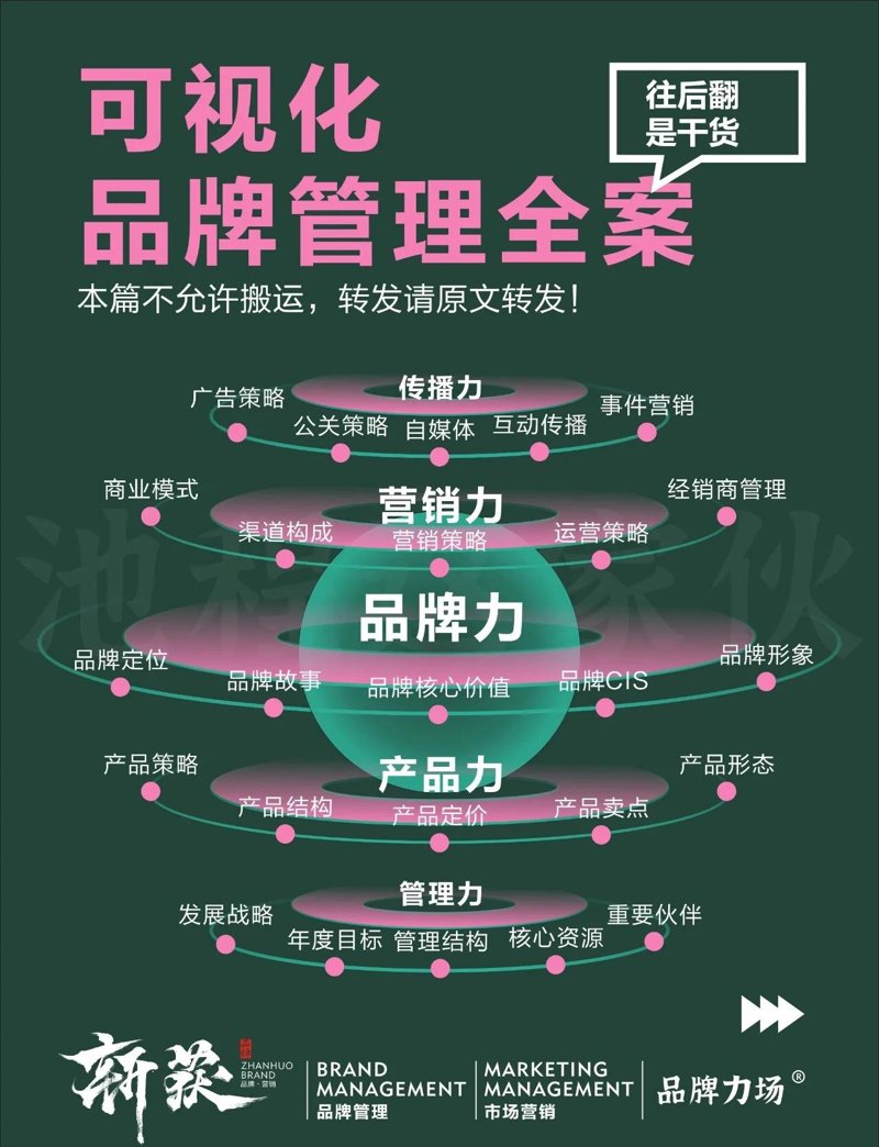 打造高效媒体推广渠道
